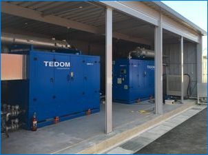 TCC generátorok: Modell tartomány áttekintése