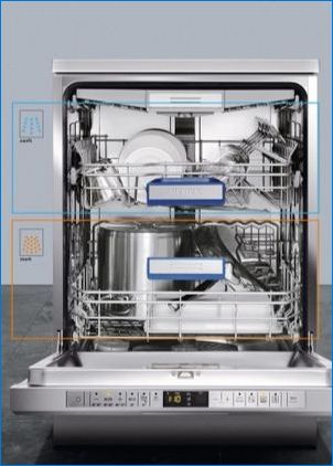 Kondenzvíz szárítás mosogatógépben