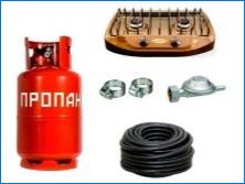 Tábla gáztáblák: Jellemzők, jellemzők és választott szabályok