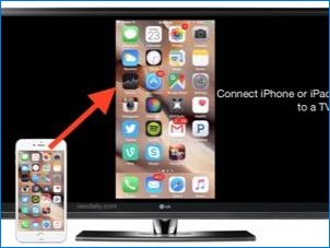 Hogyan lehet csatlakozni az iPhone-t az LG TV-hez?