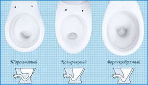 WC-k "Antitivnsk": a rendszer előnyei és funkciói