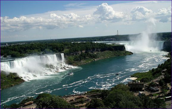 Niagara, Kanada és az Egyesült Államok